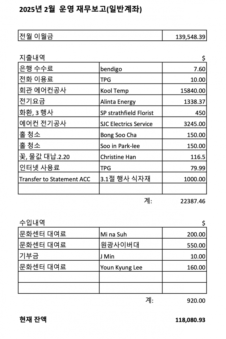 b4d8141f8deeb6fa9f8ef089b68b8850_1746709297_7636.png