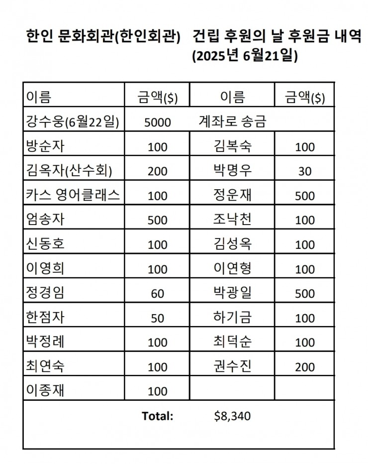 37d6a461c8f718bec0c40c2200179d47_1750732867_2668.jpeg